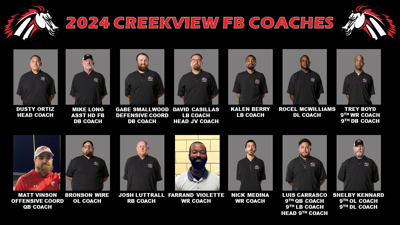 2024 FB Coaching Staff