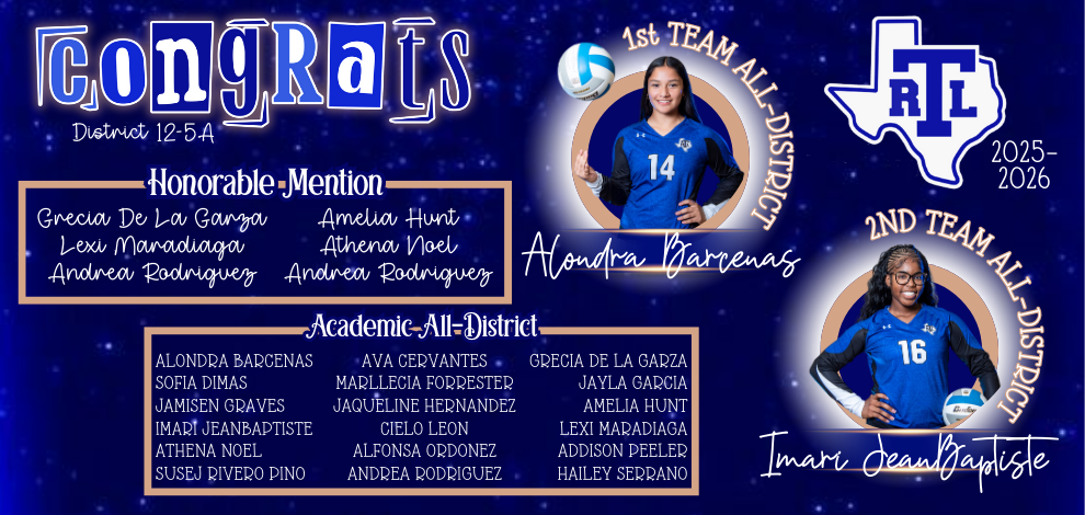 2025 All-District Awards